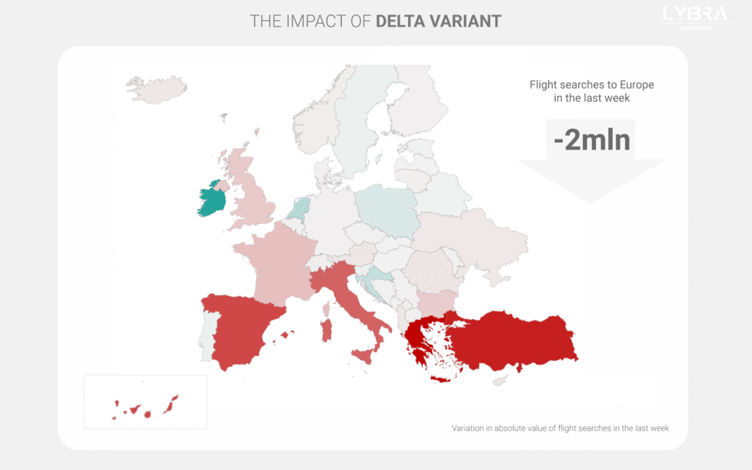 Delta Variant Stops European Tourism in its Tracks, Leaving Seaside Destinations in Crisis