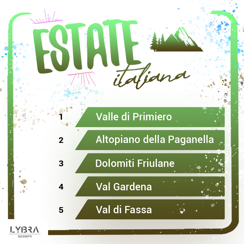 Estate Italiana: Località di montagna più gettonate
