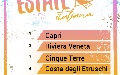 L’Estate Italiana: Capri regina delle destinazioni balneari ma pochi stranieri sulle coste