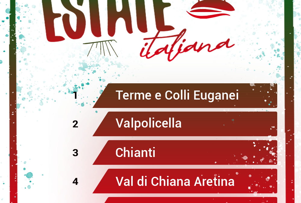 L’Estate Italiana: tra le mete interne spicca la Toscana mentre il sud rimane in ombra
