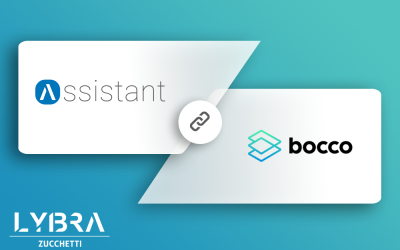 Lybra Tech Partners with Bocco Group to Propel Swiss Market Development for Lybra Assistant RMS